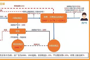 毛剑卿：C罗明知力不从心还要证明自己，他已到了另外一个层次